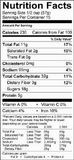 US Nutrition Facts food label