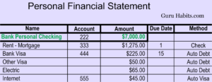Cutout image of Personal Financial Statement